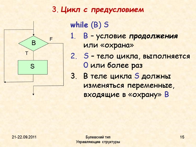 21-22.09.2011 Булевский тип           